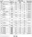 Fig. 60 - Anti-VEGF protein compositions and methods for producing the same