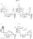 Fig. 10 - Antibodies having specificity for BTN2 and uses thereof