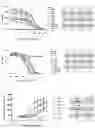 Fig. 04 - ANTIBODY TO TIGIT AND USE THEREOF