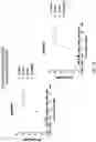 Fig. 04 - Fusions with CD8 antigen binding molecules for modulating immune cell function