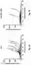 Fig. 16 - Anti-CD112R compositions and methods