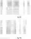 Fig. 19 - Anti-CD112R compositions and methods