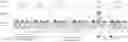 Fig. 01 - MULTISPECIFIC BINDING PROTEINS