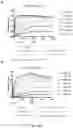 Fig. 110 - MULTISPECIFIC BINDING PROTEINS