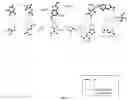Fig. 35 - MULTISPECIFIC BINDING PROTEINS