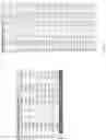 Fig. 37 - MULTISPECIFIC BINDING PROTEINS