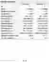 Fig. 40 - MULTISPECIFIC BINDING PROTEINS