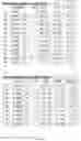 Fig. 43 - MULTISPECIFIC BINDING PROTEINS