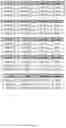 Fig. 64 - MULTISPECIFIC BINDING PROTEINS
