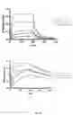 Fig. 67 - MULTISPECIFIC BINDING PROTEINS