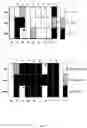Fig. 69 - MULTISPECIFIC BINDING PROTEINS