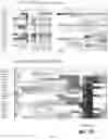 Fig. 75 - MULTISPECIFIC BINDING PROTEINS