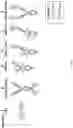Fig. 77 - MULTISPECIFIC BINDING PROTEINS