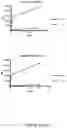 Fig. 99 - MULTISPECIFIC BINDING PROTEINS