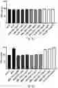 Fig. 04 - ANTI BDCA-2 ANTIBODIES