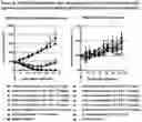 Fig. 08 - Anti-FGFR2 antibodies and methods of use thereof