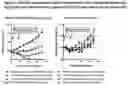 Fig. 09 - Anti-FGFR2 antibodies and methods of use thereof
