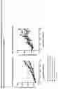 Fig. 14 - Anti-FGFR2 antibodies and methods of use thereof
