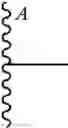 Fig. 171 - Anti-FGFR2 antibodies and methods of use thereof