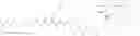 Fig. 213 - Anti-FGFR2 antibodies and methods of use thereof