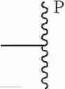 Fig. 46 - Anti-FGFR2 antibodies and methods of use thereof