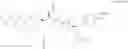 Fig. 76 - Anti-FGFR2 antibodies and methods of use thereof