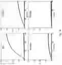Fig. 19 - CHIMERIC ACTIVATORS: QUANTITATIVELY DESIGNED PROTEIN THERAPEUTICS AND USES THEREOF