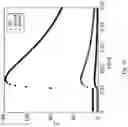 Fig. 20 - CHIMERIC ACTIVATORS: QUANTITATIVELY DESIGNED PROTEIN THERAPEUTICS AND USES THEREOF
