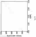 Fig. 22 - CHIMERIC ACTIVATORS: QUANTITATIVELY DESIGNED PROTEIN THERAPEUTICS AND USES THEREOF