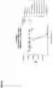 Fig. 06 - ENGINEERING OF AN ANTIBODY FOR TUMOR-SELECTIVE BINDING OF CD47