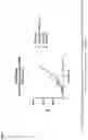 Fig. 13 - ENGINEERING OF AN ANTIBODY FOR TUMOR-SELECTIVE BINDING OF CD47