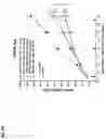Fig. 24 - ENGINEERING OF AN ANTIBODY FOR TUMOR-SELECTIVE BINDING OF CD47