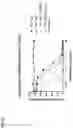 Fig. 25 - ENGINEERING OF AN ANTIBODY FOR TUMOR-SELECTIVE BINDING OF CD47