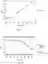Fig. 09 - Glycated CD59 peptides, their preparation, and uses thereof