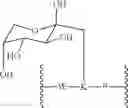 Fig. 49 - Glycated CD59 peptides, their preparation, and uses thereof