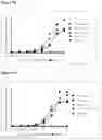 Fig. 06 - METHODS AND COMPOSITIONS FOR ANTI-CD73 ANTIBODIES AND VARIANTS
