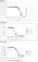 Fig. 07 - METHODS AND COMPOSITIONS FOR ANTI-CD73 ANTIBODIES AND VARIANTS
