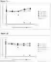 Fig. 08 - METHODS AND COMPOSITIONS FOR ANTI-CD73 ANTIBODIES AND VARIANTS