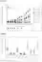 Fig. 10 - METHODS AND COMPOSITIONS FOR ANTI-CD73 ANTIBODIES AND VARIANTS