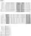 Fig. 11 - METHODS AND COMPOSITIONS FOR ANTI-CD73 ANTIBODIES AND VARIANTS