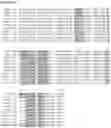 Fig. 12 - METHODS AND COMPOSITIONS FOR ANTI-CD73 ANTIBODIES AND VARIANTS
