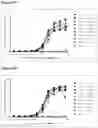 Fig. 13 - METHODS AND COMPOSITIONS FOR ANTI-CD73 ANTIBODIES AND VARIANTS
