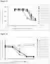 Fig. 14 - METHODS AND COMPOSITIONS FOR ANTI-CD73 ANTIBODIES AND VARIANTS