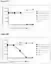 Fig. 19 - METHODS AND COMPOSITIONS FOR ANTI-CD73 ANTIBODIES AND VARIANTS