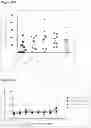 Fig. 23 - METHODS AND COMPOSITIONS FOR ANTI-CD73 ANTIBODIES AND VARIANTS