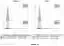 Fig. 12 - ANTIBODY VARIANTS WITH PH-DEPENDENT ANTIGEN BINDING FOR SELECTIVE TARGETING OF SOLID TUMORS