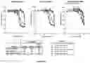Fig. 15 - ANTIBODY VARIANTS WITH PH-DEPENDENT ANTIGEN BINDING FOR SELECTIVE TARGETING OF SOLID TUMORS