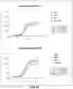 Fig. 02 - Factor XI antibodies and methods of use