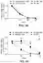 Fig. 13 - Compositions and methods for immunotherapy