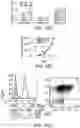 Fig. 31 - Compositions and methods for immunotherapy